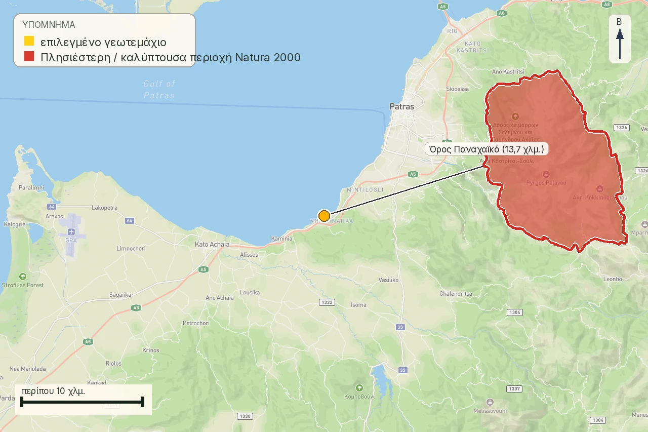 Περιφερειακός χάρτης με κίτρινο σημείο γεωτεμαχίου σε ακτή, κόκκινο τόπο Natura 2000 στην ενδοχώρα με ετικέτα Όρος Παναχαϊκό και 13,7 χιλιόμετρα, υπόμνημα, βέλος βορρά και κλίμακα 10 χιλιομέτρων