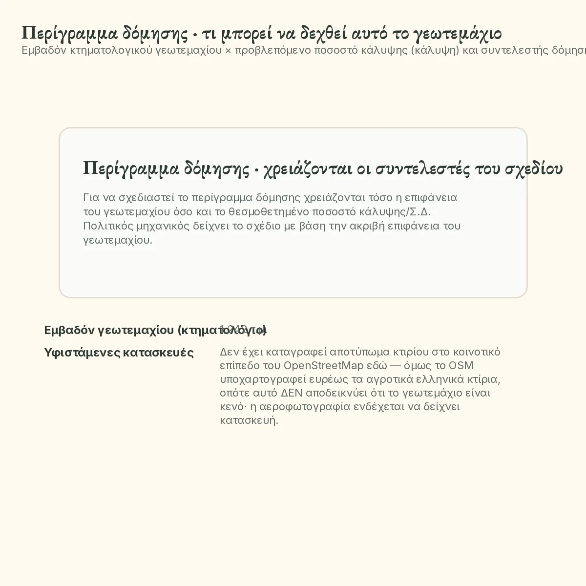 Σελίδα αναφοράς με προκαταρκτικό γεωμετρικό περίγραμμα για μικρό γεωτεμάχιο στον Άγιο Αρσένιο Νάξου